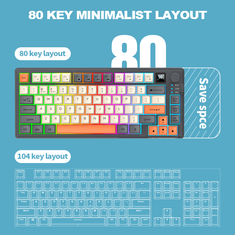 Combo clavier et souris de jeu - Gaming Keyboard Mouse Set avis et prix