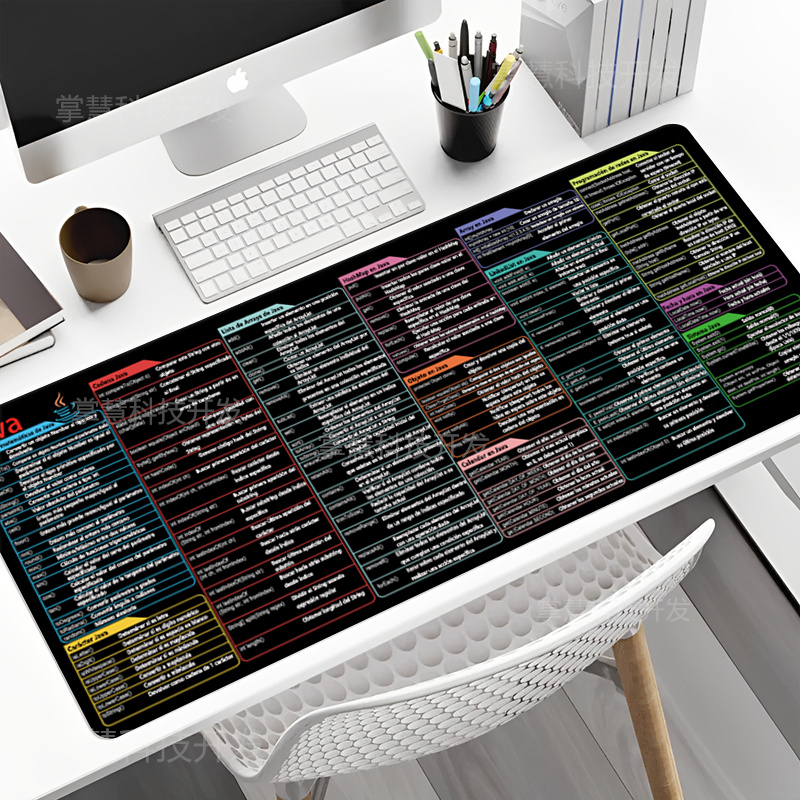 Tapis de souris de programmati - Gaming Keyboard And Mouse Pad avis et prix