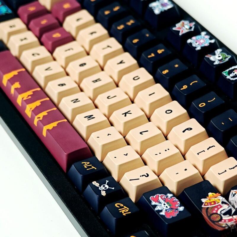 BANDAI One Piece Monkey D. Luf - Gaming Keyboard Theme avis et prix