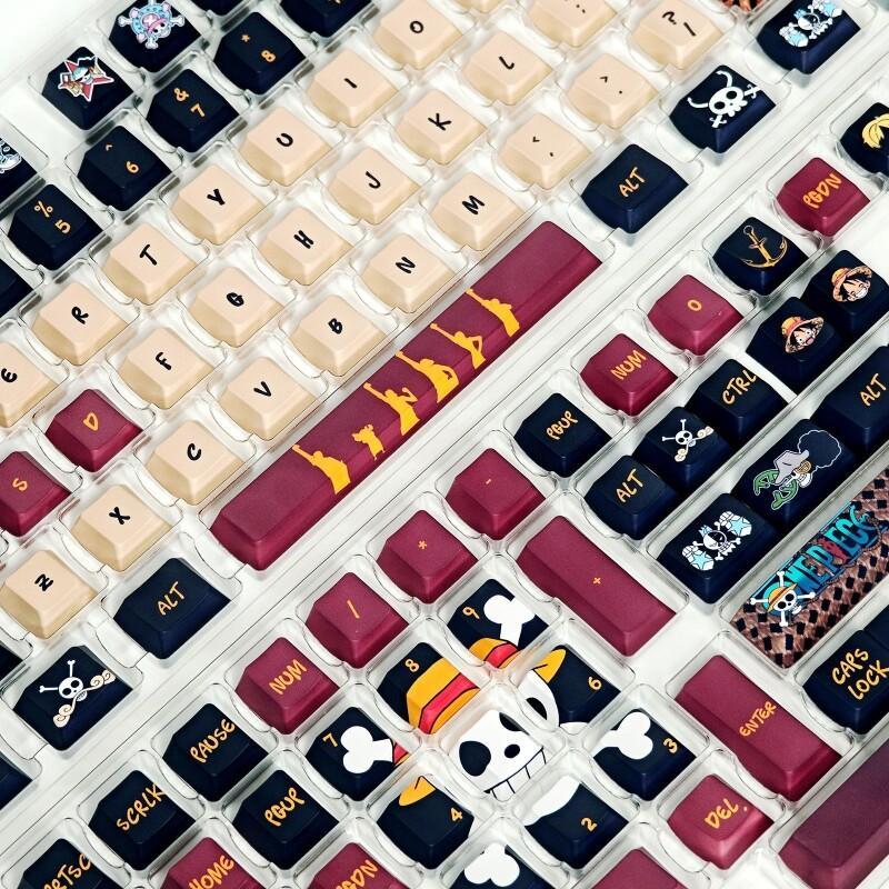 BANDAI One Piece Monkey D. Luf - Gaming Keyboard Theme avis et prix
